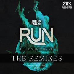 Run Remix EP