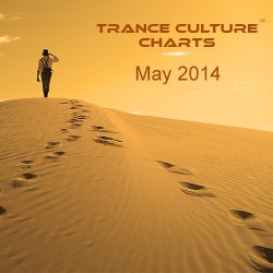 MOKKSHA'S TRANCE CULTURE - MAY 2014