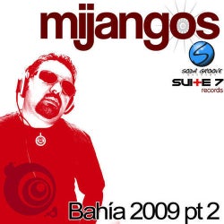 Bahia 2009 Part 2