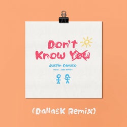 Don't Know You (feat. Jake Miller)