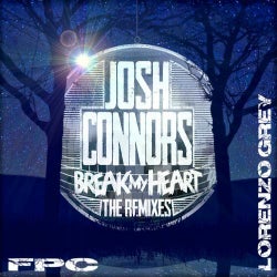 Break My Heart (The Remixes)