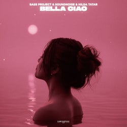Bella Ciao (Extended Mix)