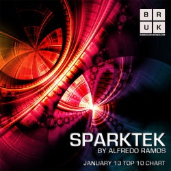 "SPARKTEK" JANUARY 13 CHART by ALFREDO RAMOS