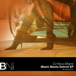 DJ Nova (Miami)'s BEST OF 2012!!