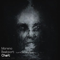 Moreno "winter edition" Beatport Chart