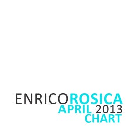 ENRICO ROSICA | CHART APRIL 2013