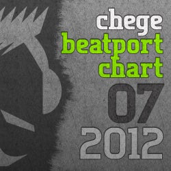 Played & Admired Chart - July 2012