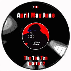 The Top Ten of Quarter 2 (Lupara Records)