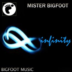 Top 10 Mister Bigfoot (Dj & Producer) June