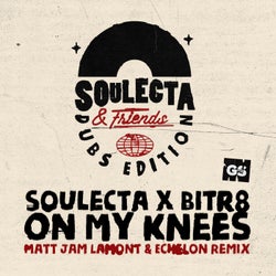 On My Knees (Matt Jam Lamont & Echelon Spiritual Dub)