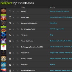 NUMBER 3# TOP 100 BEATPORT# PSY TRANCE# (EP)