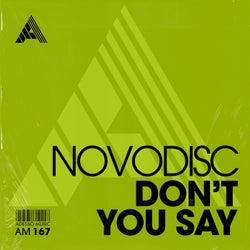 Don't You Say - Extended Mix