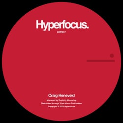 HYP017