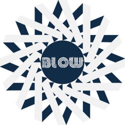 BLOW CHART JANUARY 2016