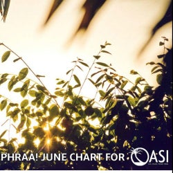 THE OASI JUNE CHART BY PHRAA!