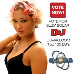 Suzy Solar - July 2012 chart