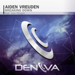 Aiden Vreuden Top 10 September 2014