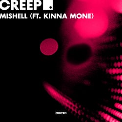 Creep