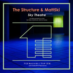 Sky Theatre Chart