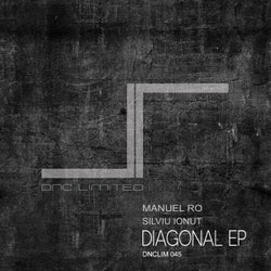 Diagonal EP