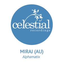 Alphamatix