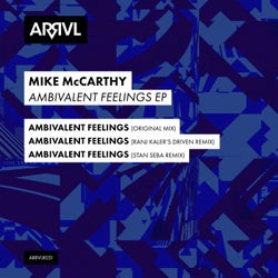 Ambivalent Feelings