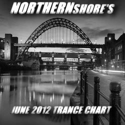 Northern Shore's June 2012 Trance Chart