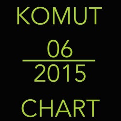 KOMUT 06-2015 CHART