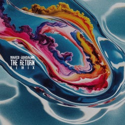 The Return (Remix)