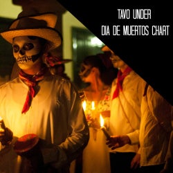 Noviembre dia de muertos chart!!