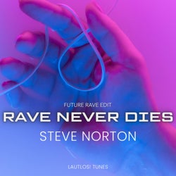 Rave Never Dies - Charts 2023