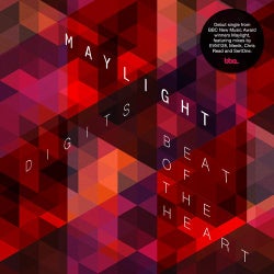 Cover art for Digits / Beat of the Heart