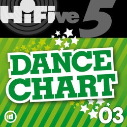 Hi-Five Dance Chart 3