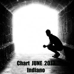 Chart::JUNE 2013