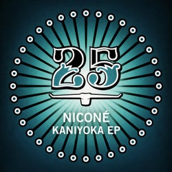 Kaniyoka EP