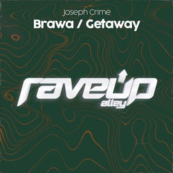 Brawa / Getaway