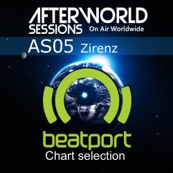 Afterworld Sessions 05 with Zirenz