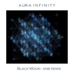 Black Moon (Dnb Remix)