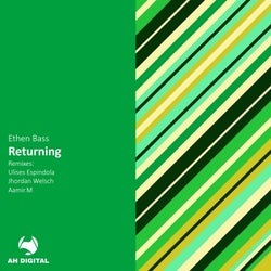 Returning