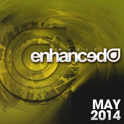 Enhanced Music: May 2014