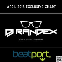 Randex - Top 10 Chart - April  2013