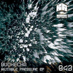 Mutable Pressure EP