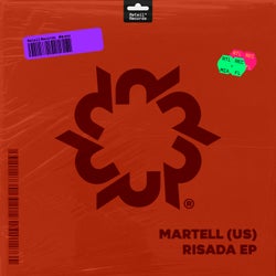Risada EP