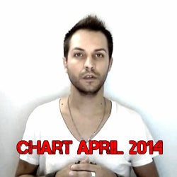 Chart April 2014