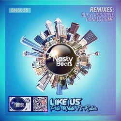 Like Us (feat. Rubix) [Remixes]