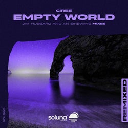 Empty World Remixed