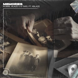 Memories (Techno Remix) [Extended Mix]