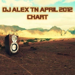 Dj Alex TN April 2012 Chart