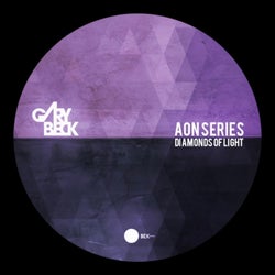 Gary Beck Music & Downloads on Beatport