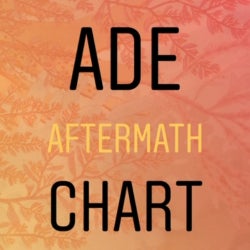 ADE AFTERMATH CHART